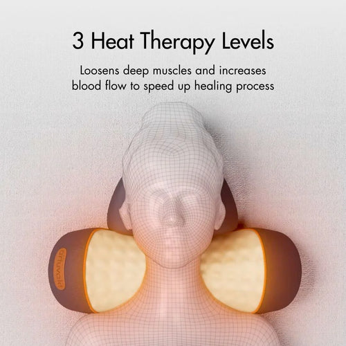 Tensorra Thermalign - Click-Free Device